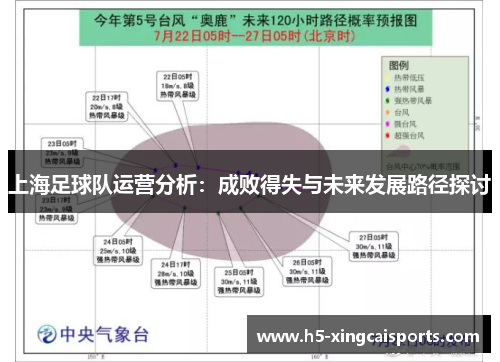 上海足球队运营分析：成败得失与未来发展路径探讨