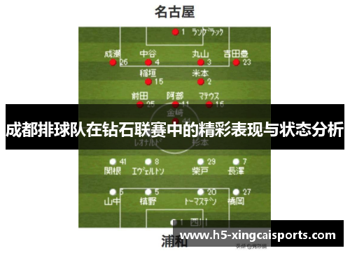 成都排球队在钻石联赛中的精彩表现与状态分析
