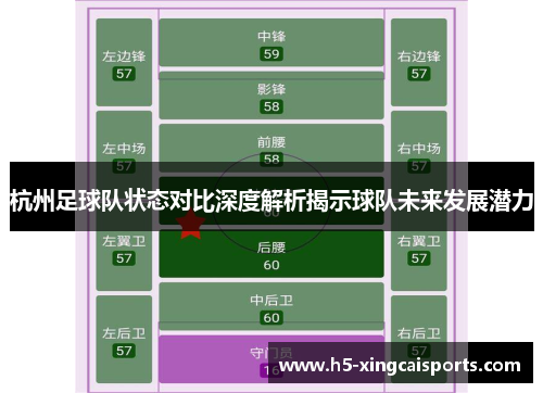 杭州足球队状态对比深度解析揭示球队未来发展潜力